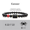 NEW 8mm Black Stone Beads 12 constellation couple Bracelet Men Bracelets For Women Pulseras Masculina Hombre Man Mens Jewellery - TheWellBeing4All