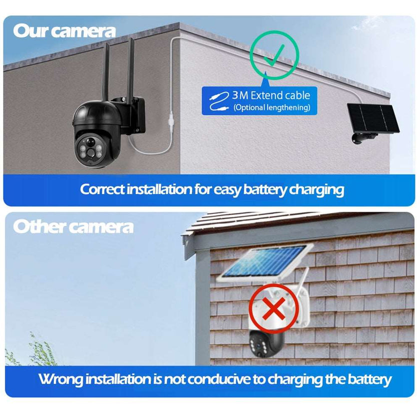 Solar IP Camera WiFi Outdoor Waterproof PIR Detection Two Way Audio Video Surveillance Camera - TheWellBeing4All