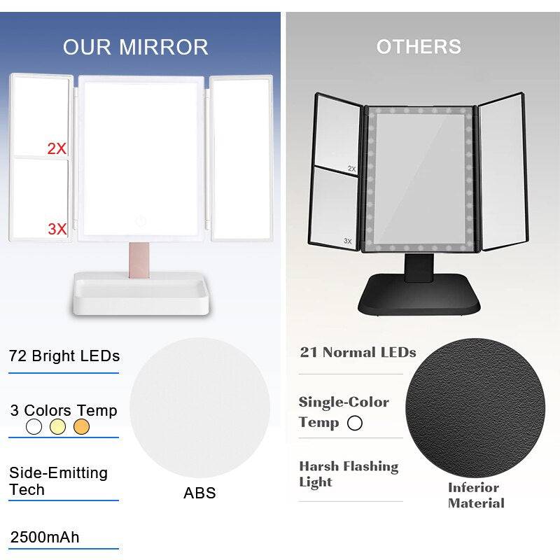 LED Light Vanity Mirror Magnifying Cosmetic 3 Folding Makeup Mirrors 270 Rotation Stepless Dimmer Beauty Table Mirrors - TheWellBeing4All