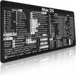 Mac OS Trading Desk Mat – Shortcuts & Candlestick Chart Patterns Mouse Pad (60x30cm/90x40cm) | Heat-Resistant, Non-Slip Desk Mat for MacBook, Excel & Day Trading - TheWellBeing4All