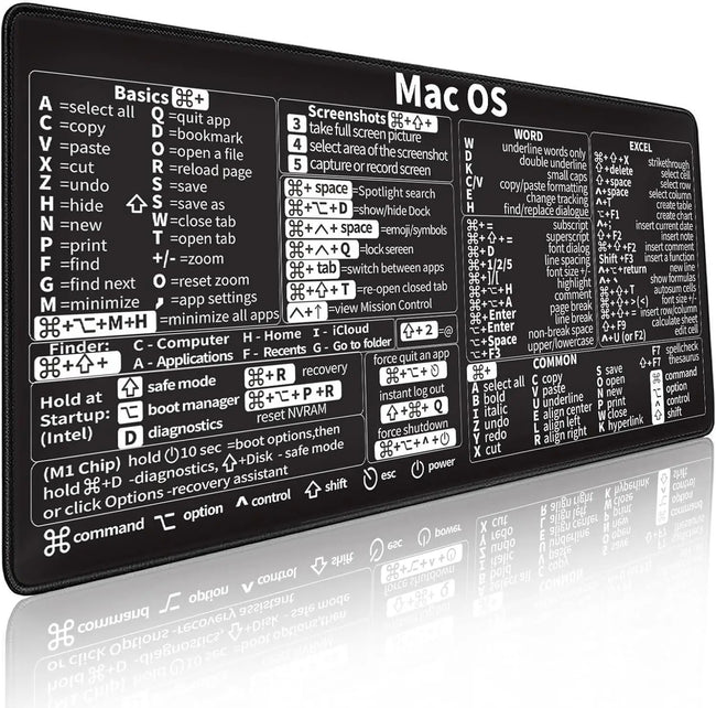 Mac OS Trading Desk Mat – Shortcuts & Candlestick Chart Patterns Mouse Pad (60x30cm/90x40cm) | Heat-Resistant, Non-Slip Desk Mat for MacBook, Excel & Day Trading - TheWellBeing4All