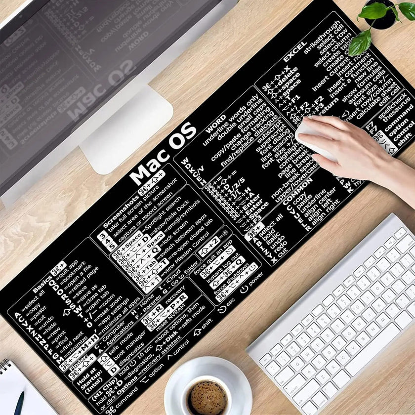 Mac OS Trading Desk Mat – Shortcuts & Candlestick Chart Patterns Mouse Pad (60x30cm/90x40cm) | Heat-Resistant, Non-Slip Desk Mat for MacBook, Excel & Day Trading - TheWellBeing4All