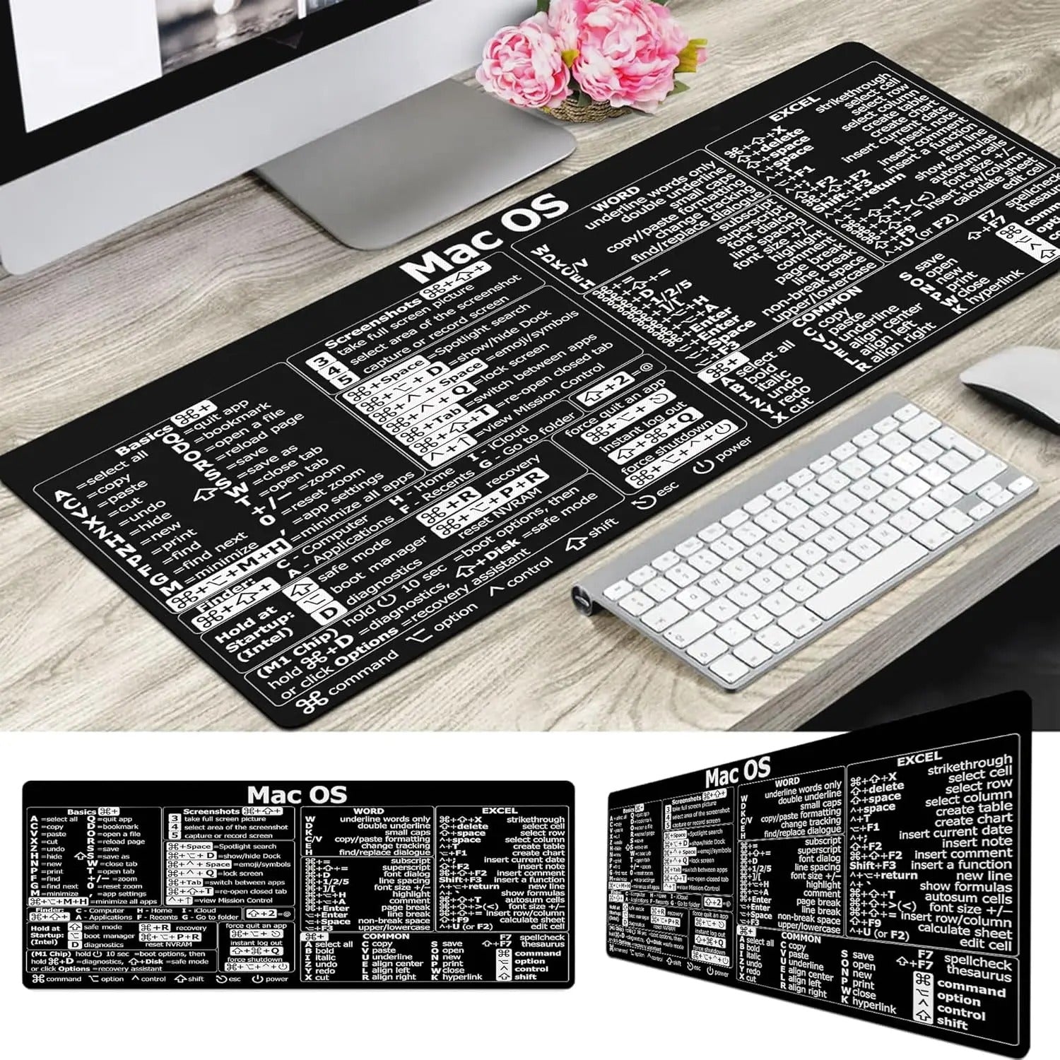 Mac OS Trading Desk Mat – Shortcuts & Candlestick Chart Patterns Mouse Pad (60x30cm/90x40cm) | Heat-Resistant, Non-Slip Desk Mat for MacBook, Excel & Day Trading - TheWellBeing4All
