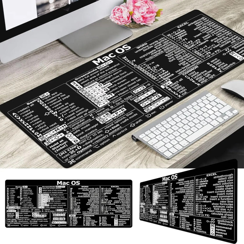 Mac OS Trading Desk Mat – Shortcuts & Candlestick Chart Patterns Mouse Pad (60x30cm/90x40cm) | Heat-Resistant, Non-Slip Desk Mat for MacBook, Excel & Day Trading - TheWellBeing4All