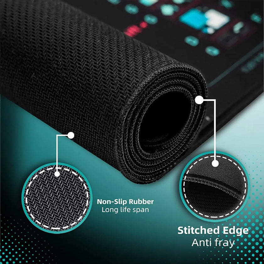 Mac OS Trading Desk Mat – Shortcuts & Candlestick Chart Patterns Mouse Pad (60x30cm/90x40cm) | Heat-Resistant, Non-Slip Desk Mat for MacBook, Excel & Day Trading - TheWellBeing4All