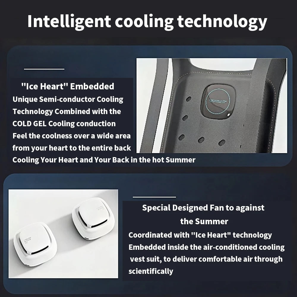 Air Cooling Vest with Fan - White Cooling Vest for Hot Weather, 900g Wearable AC Vest for Workers (46x27cm, Quick Dry, Windproof, Unisex Summer Gear) - TheWellBeing4All