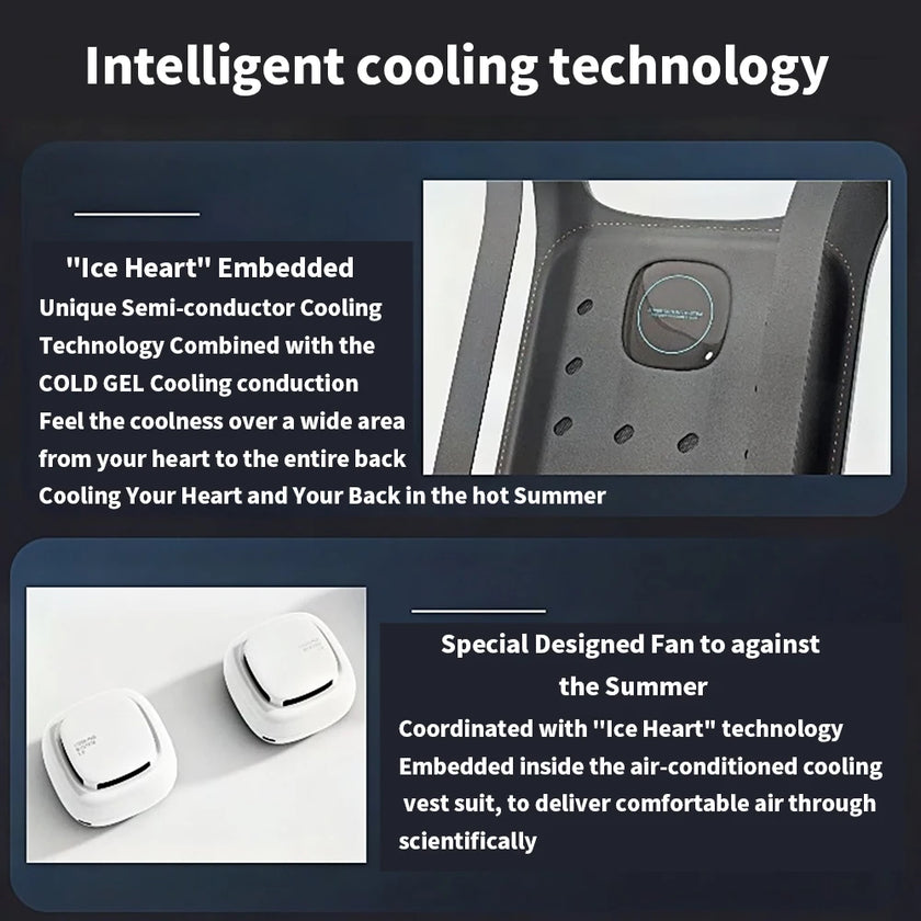 Air Cooling Vest with Fan - White Cooling Vest for Hot Weather, 900g Wearable AC Vest for Workers (46x27cm, Quick Dry, Windproof, Unisex Summer Gear) - TheWellBeing4All