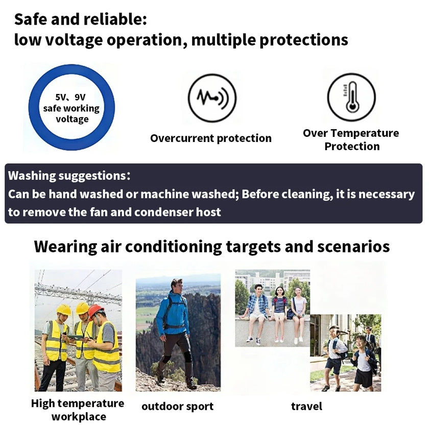 Air Cooling Vest with Fan - White Cooling Vest for Hot Weather, 900g Wearable AC Vest for Workers (46x27cm, Quick Dry, Windproof, Unisex Summer Gear) - TheWellBeing4All