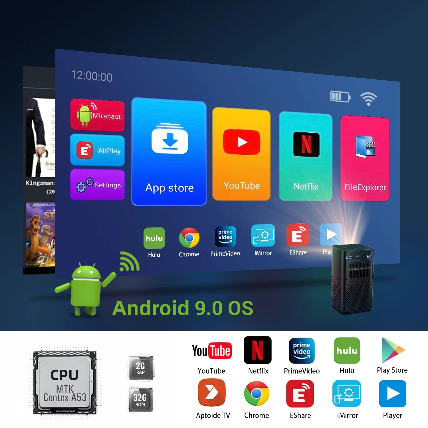 Portable Projector: Handheld, Real 3D, Built-in Battery, WiFi Display, Hi-Fi Speakers - TheWellBeing4All