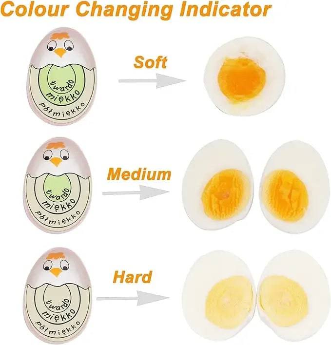 Premium Egg Perfect Color Changing Timer - Easy-to-Use Kitchen Gadget for Perfectly Boiled Eggs - TheWellBeing4All
