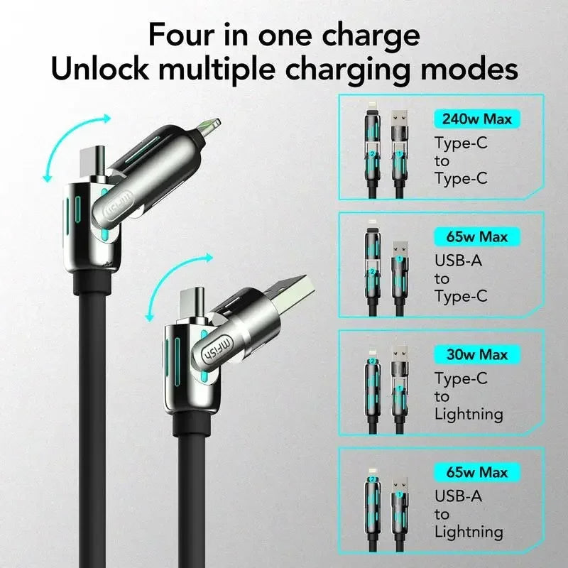 4-in-1 Multi-Function USB Charging Cable - Max 240W Fast Charging & Data Sync - TheWellBeing4All