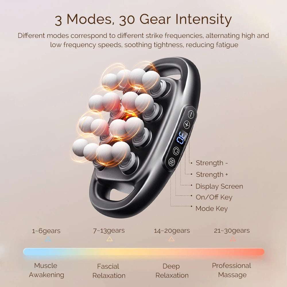 The Fascia Gun High-Frequency Vibration Body Massage Gun