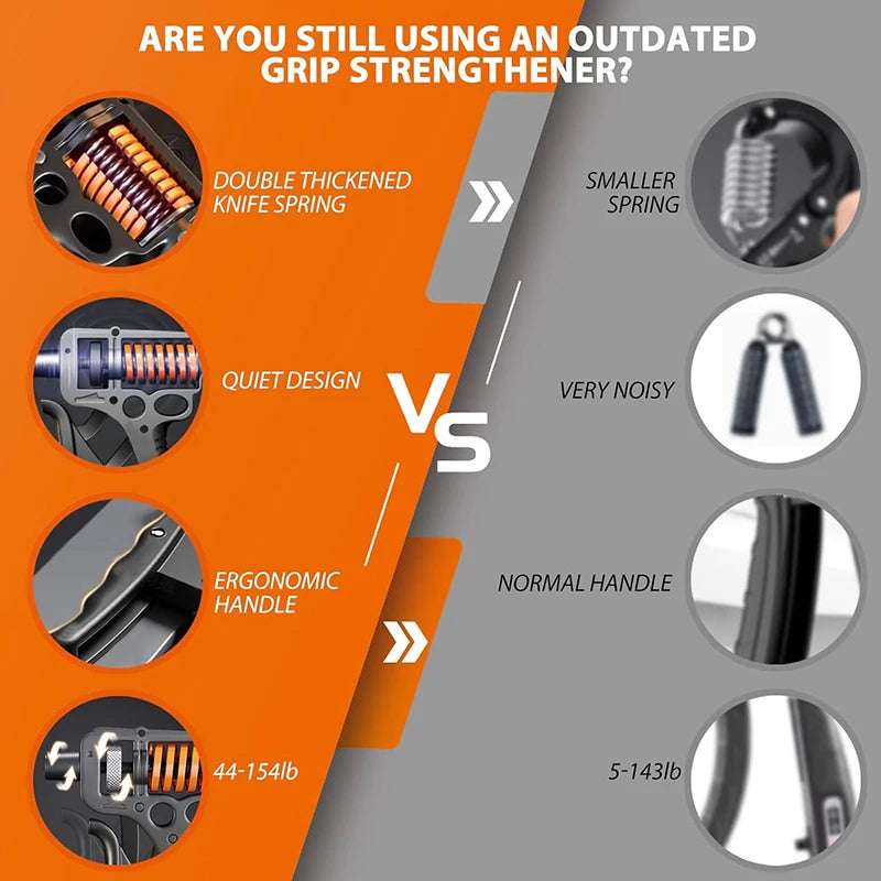 Adjustable Hand Gripper 5-165kg – Heavy Duty Grip Strengthener for Athletes & Rehab – Portable R-Shaped Exerciser with Anti-Slip Design (Unisex)