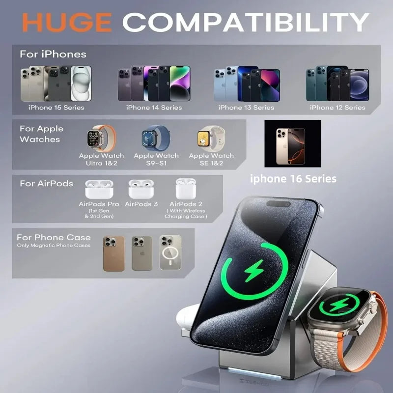 Qi2 3-In-1 Magnetic Fast Wireless Charger: 15W for iPhone, iWatch, AirPods & Android - TheWellBeing4All