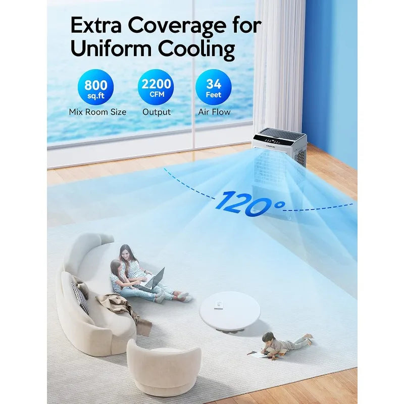 2200CFM Evaporative Air Cooler with Ice Mode – 3-in-1 Swamp Cooler for Large Rooms up to 800 Sq Ft, 24H Timer, 120° Oscillation & Remote Control - TheWellBeing4All