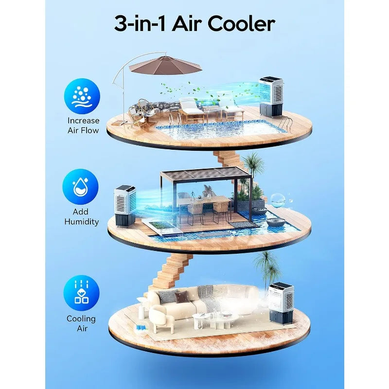 2200CFM Evaporative Air Cooler with Ice Mode – 3-in-1 Swamp Cooler for Large Rooms up to 800 Sq Ft, 24H Timer, 120° Oscillation & Remote Control - TheWellBeing4All