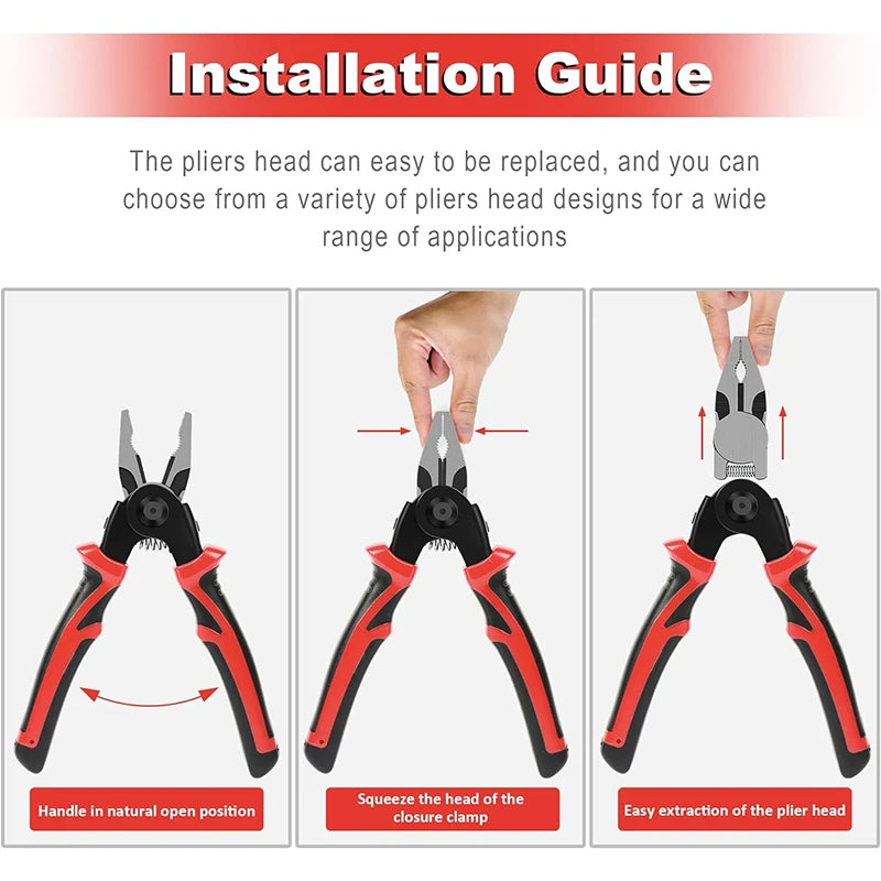 5-in-1 Multifunctional Pliers Tool Set: High-Carbon Steel, Versatile and Durable - TheWellBeing4All
