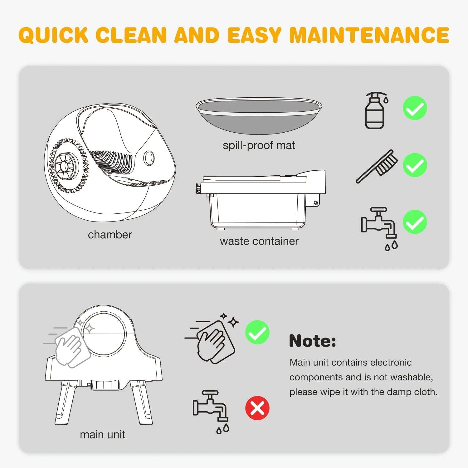 Automatic Self-Cleaning Cat Litter Box with Liners & Mat - Multiple Cats