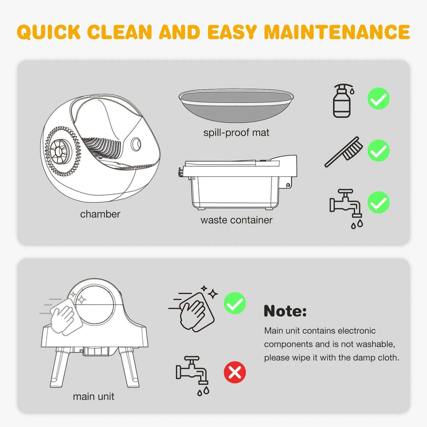 Automatic Self-Cleaning Cat Litter Box with Liners & Mat - Multiple Cats