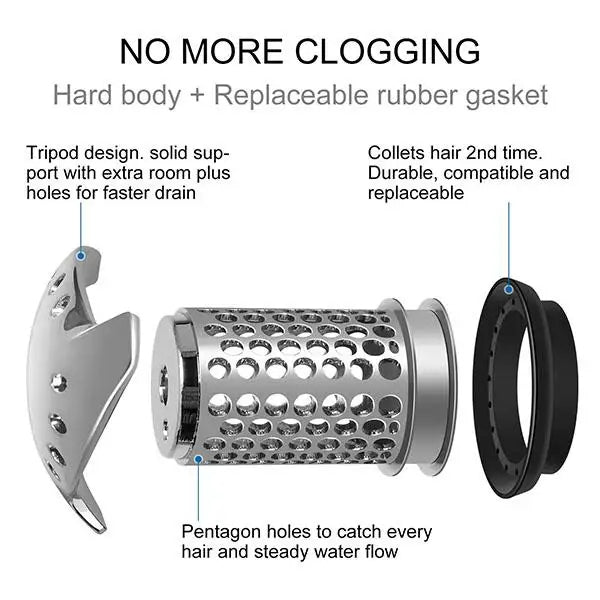 Bath Tub Stainless Steel Drain Protector - TheWellBeing4All