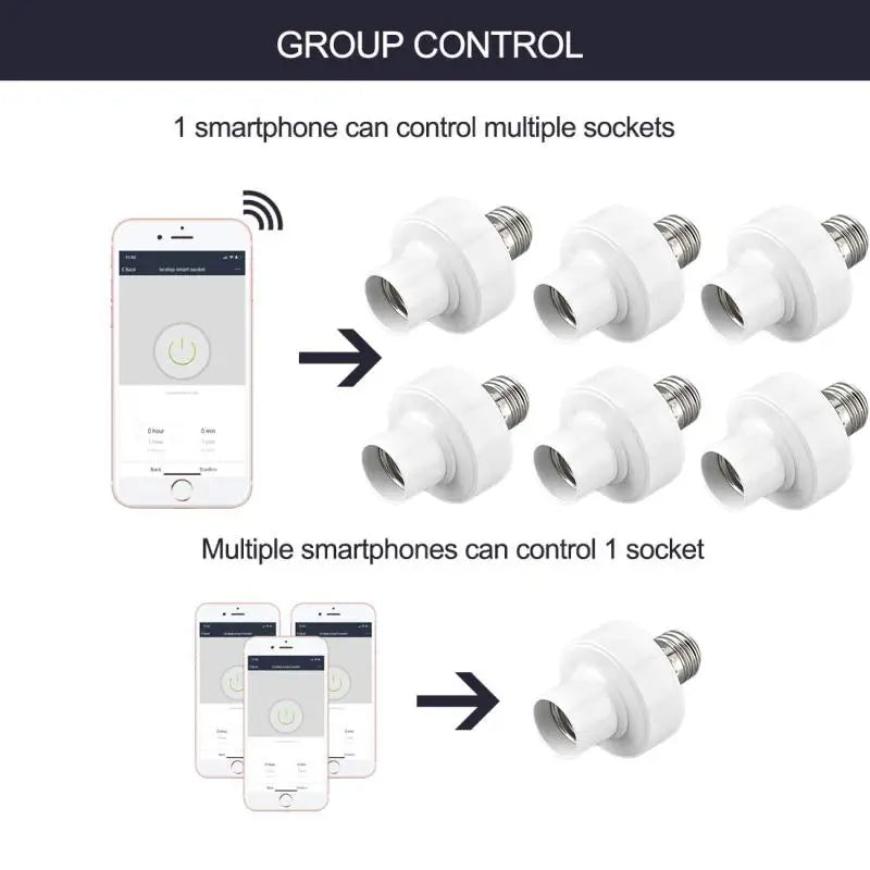 CORUI WiFi Smart Light Bulb Adapter E27/E26 – Voice Control with Alexa & Google Home, Works with Tuya/Smart Life App - TheWellBeing4All