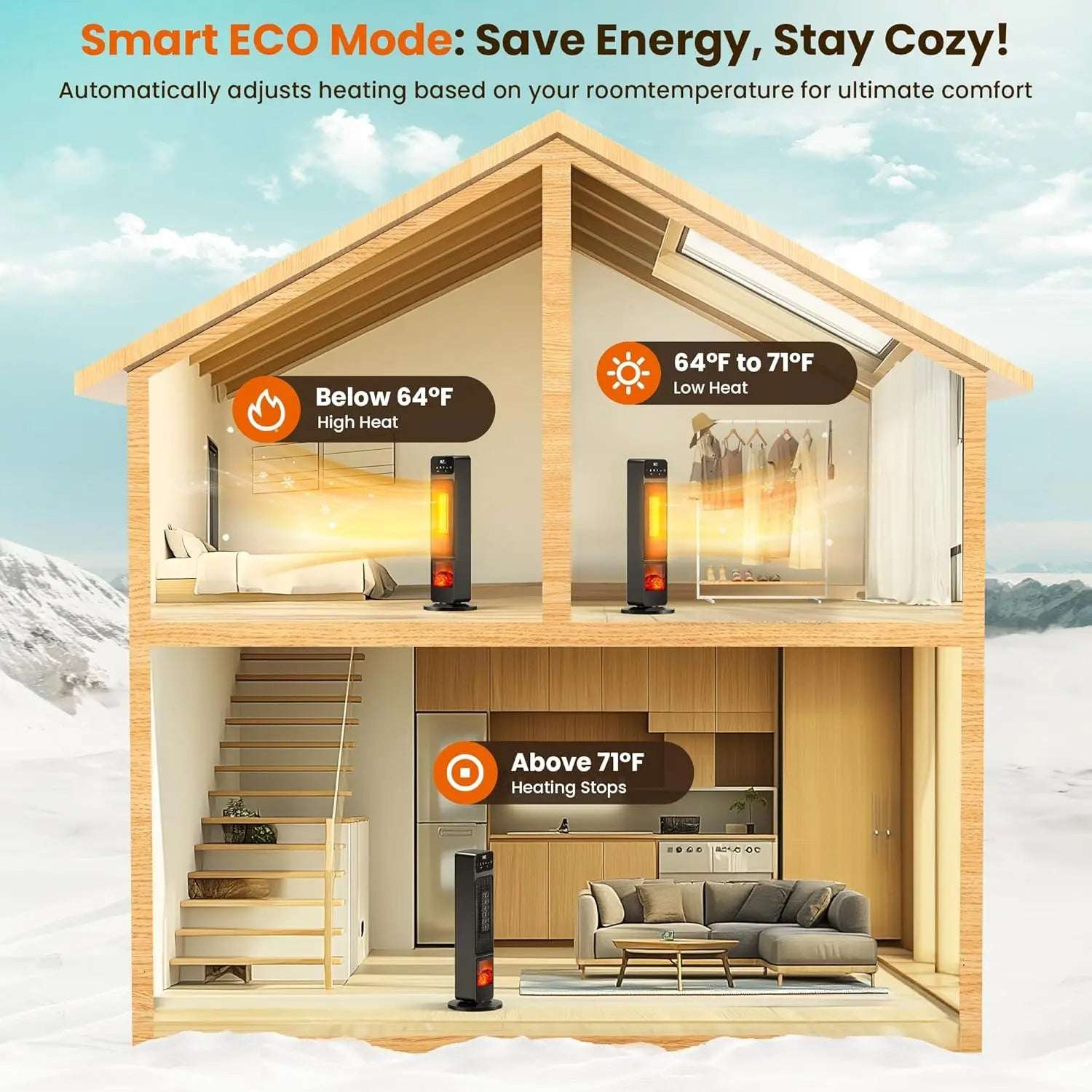 DUTRIEUX 1500W Electric Fireplace Heater – Portable with Child Lock, ECO Mode, PTC Ceramic, 3D Flame, 12H Timer, Remote Control, 70° Oscillation