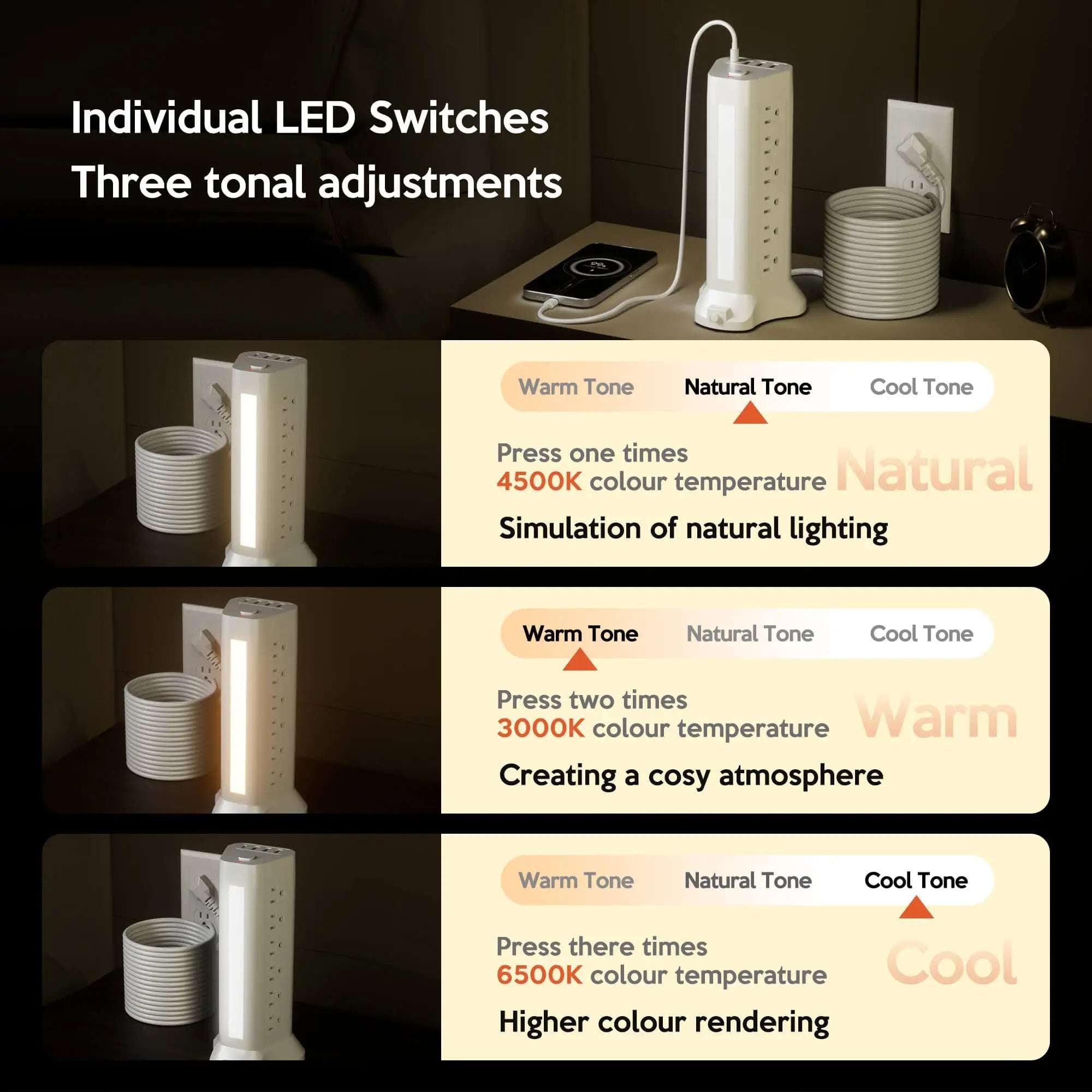 Extension Cord with 18 Outlets & 4 USB Ports - Surge Protector Power Strip Tower