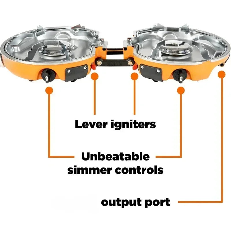 Genesis Basecamp Camping Stove System by CulinarywellBeing – 2-Burner Backpacking Cookware Kit | 10,000 BTU Burners, 5L Pot & Nonstick Fry Pan - TheWellBeing4All