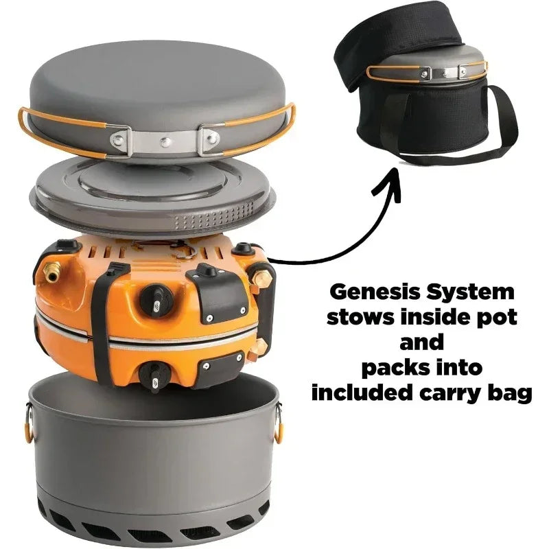 Genesis Basecamp Camping Stove System by CulinarywellBeing – 2-Burner Backpacking Cookware Kit | 10,000 BTU Burners, 5L Pot & Nonstick Fry Pan - TheWellBeing4All