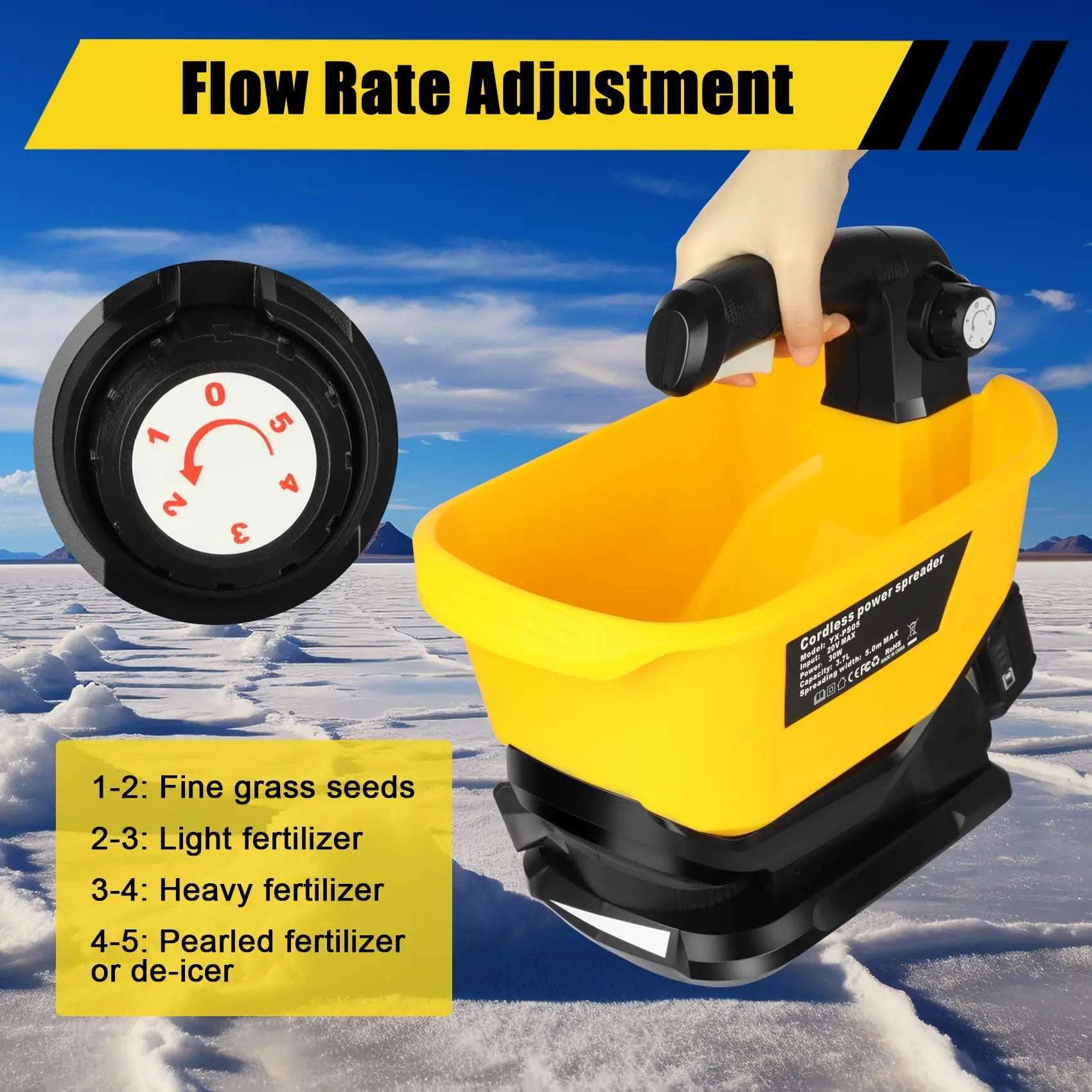 Handheld Seed Spreader for Dewalt 20V/60V Li-ion Battery – 3.7L Capacity for Grass Seed, Fertilizer, Salt