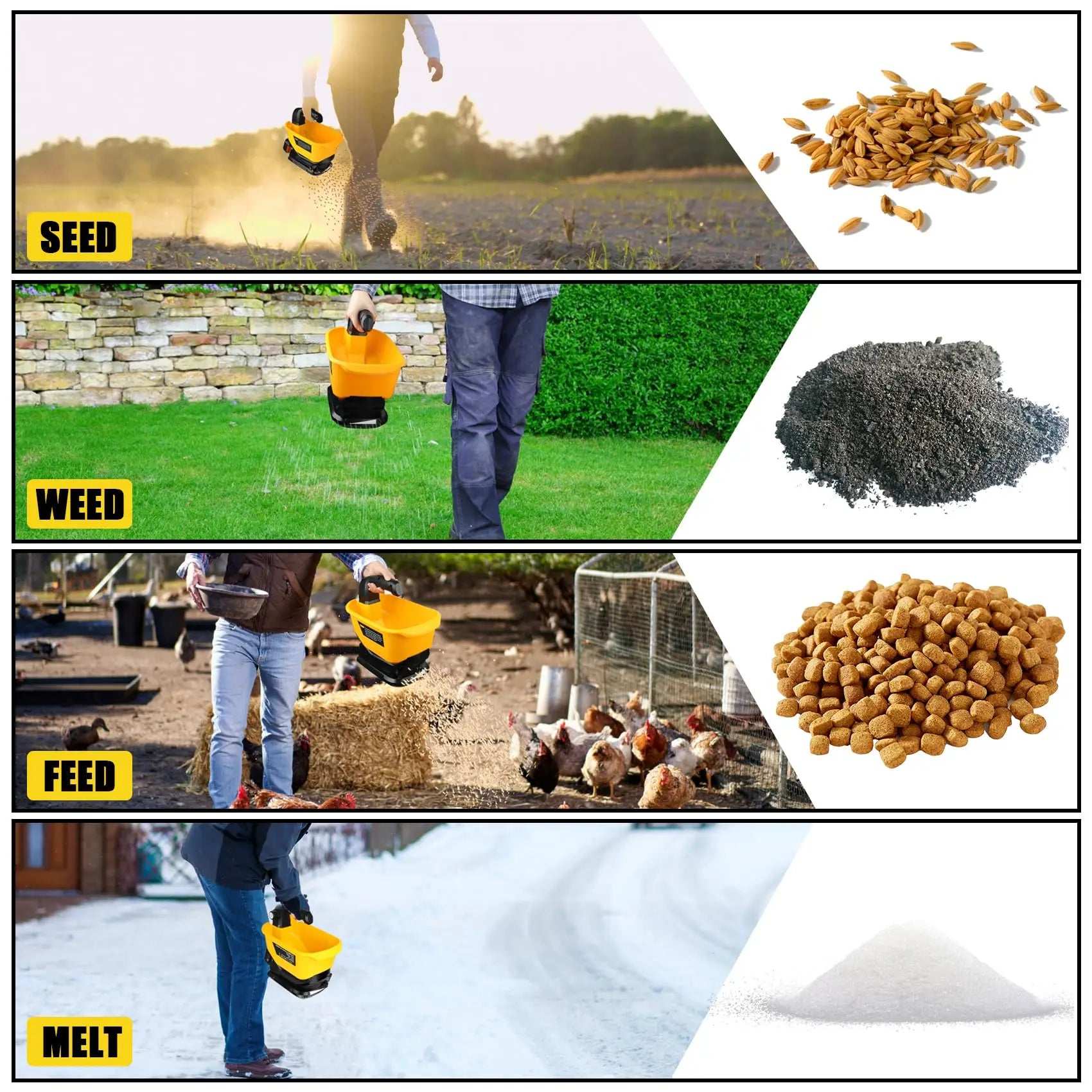 Handheld Seed Spreader for Dewalt 20V/60V Li-ion Battery – 3.7L Capacity for Grass Seed, Fertilizer, Salt