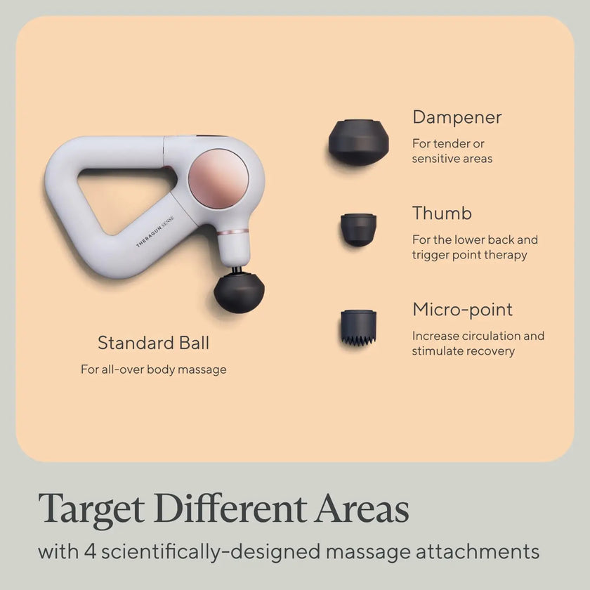 Percussion Massage Gun - Deep Tissue Personal Massager with Preloaded Breathwork Routines for Stress and Pain Relief - TheWellBeing4All