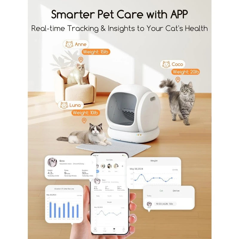 Self-Cleaning Cat Litter Box – 75L Large Open Smart Automatic Control & Odor Removal - TheWellBeing4All