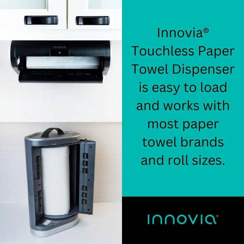 Touchless Paper Towel Dispenser for Countertops - The Ultimate Convenience in Bathroom & Kitchen Gadgets - TheWellBeing4All