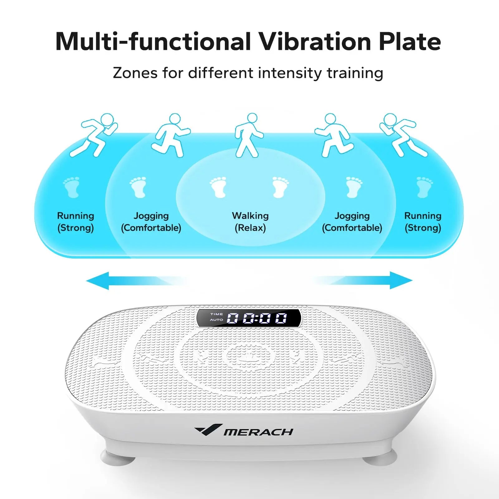 Whole Body Vibration Plate Machine – 10-Level Power Vibrate Platform with Resistance Bands & Remote, 300LB Capacity for Home Fitness (Quiet, LED Display) - TheWellBeing4All