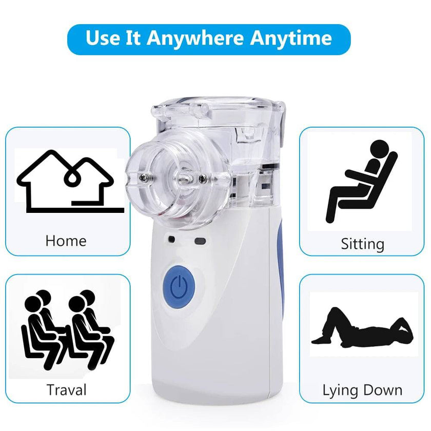 Portable Mini Nebulizer for Pain Relief - USB Charging, Lightweight, and Compact - TheWellBeing4All