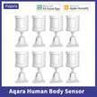 Aqara Motion Sensor ZigBee – Smart Human Body Sensor for HomeKit - TheWellBeing4All