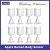 Aqara Motion Sensor ZigBee – Smart Human Body Sensor for HomeKit - TheWellBeing4All
