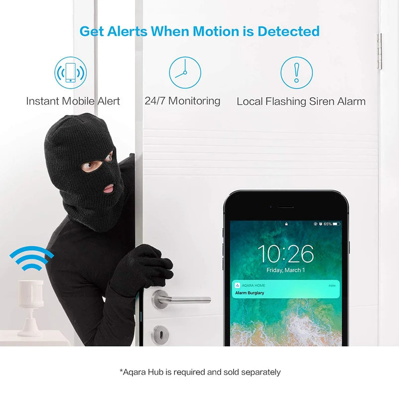 Aqara Motion Sensor ZigBee – Smart Human Body Sensor for HomeKit - TheWellBeing4All