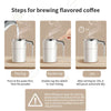 Automatic Magnetic Self-Stirring Coffee Cup – Rechargeable, Portable, Stainless Steel Mixer