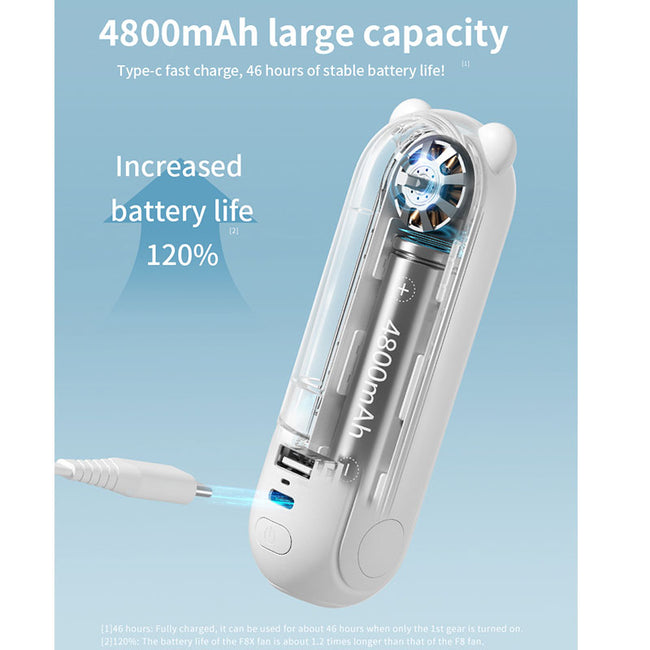 JISULIFE USB Mini Fan Portable Handheld Electric Fan Rechargeable Quiet Pocket Cooling Hand ventilador with Light Office Outdoor - The Well Being The Well Being Ludovick-TMB JISULIFE USB Mini Fan Portable Handheld Electric Fan Rechargeable Quiet Pocket Cooling Hand ventilador with Light Office Outdoor